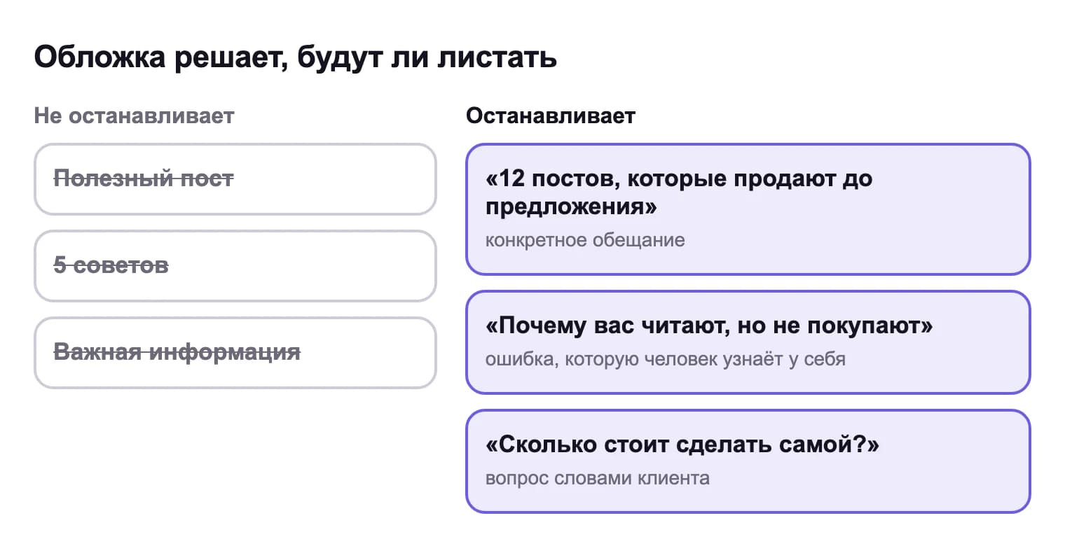 Обложки «Полезный пост», «5 советов», «Важная информация» не останавливают; останавливают конкретное обещание, ошибка, которую человек узнаёт у себя, и вопрос словами клиента